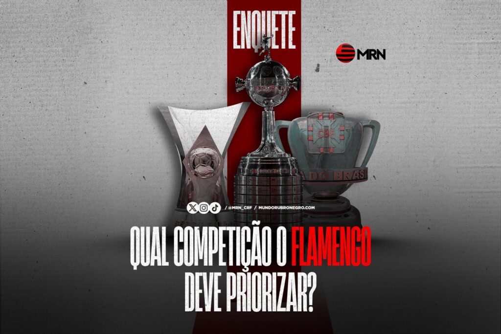 Arte de enquete com troféus do Brasileirão, Libertadores e Copa do Brasil e a pergunta "qual competição o Flamengo deve priorizar?"